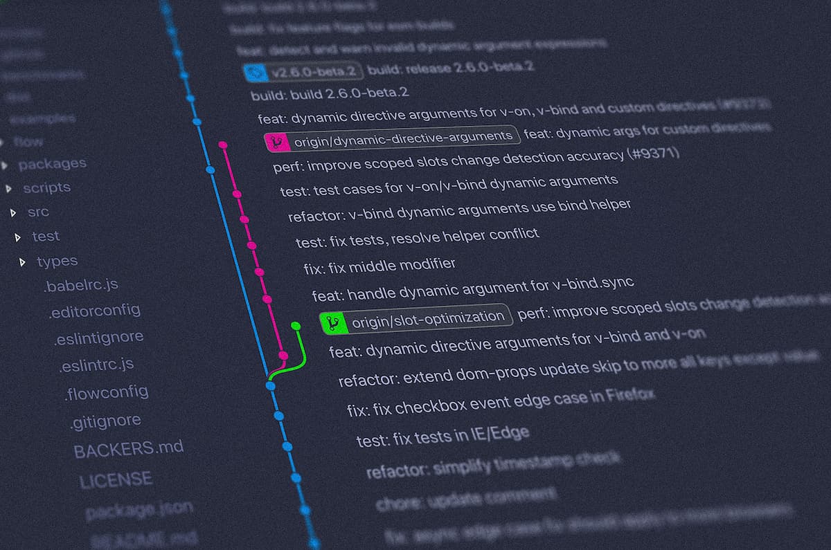 GitHub Branches