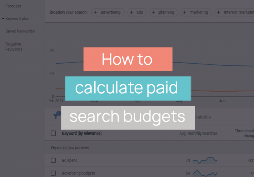 Calculating Paid Search