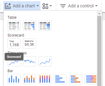 Adding a scorecard in Google Data Studio