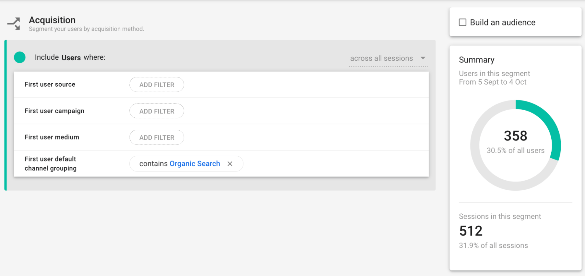 Creating an acquisition audience